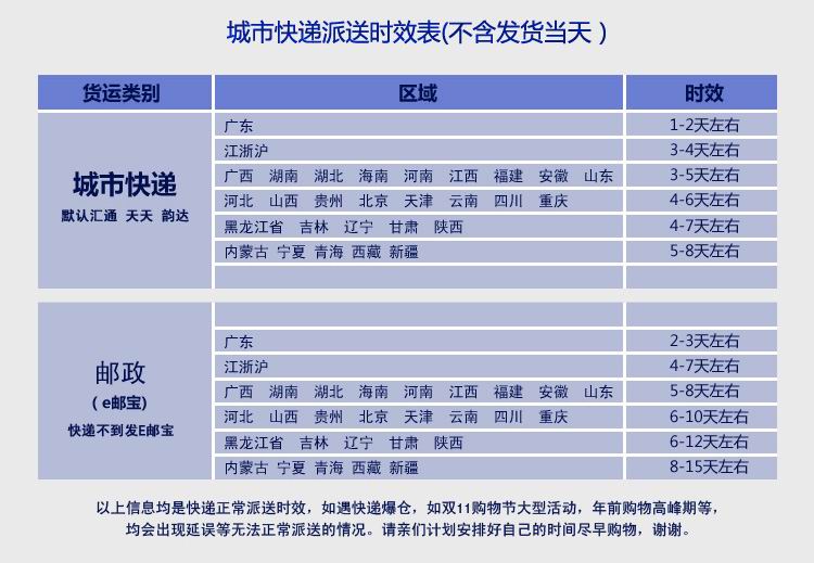 lv免稅價格表 寸拉桿箱行李箱旅寸保羅行箱1格紋20免部郵正品帝分6寸登機箱包22 lv的價格