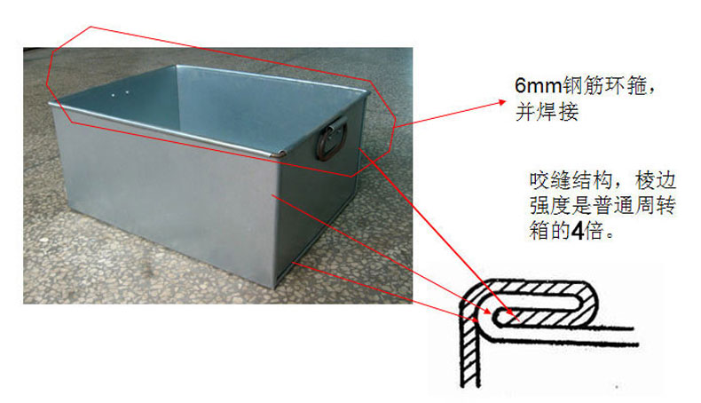 实惠利用料金属白铁皮 周转箱 物流箱 周转筐 铁箱 工具箱 零件盒