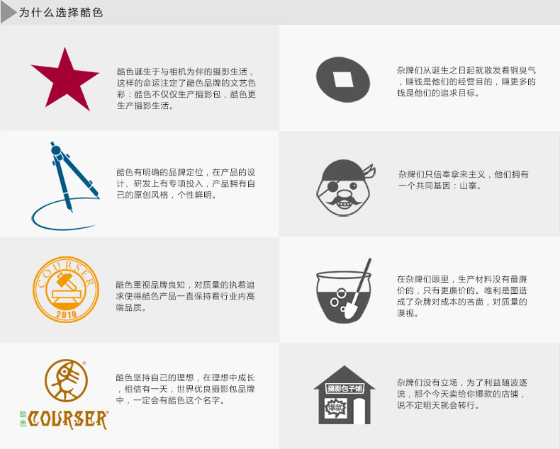 сумка для фотокамеры Courser E502 сумка для фотокамеры Courser E502