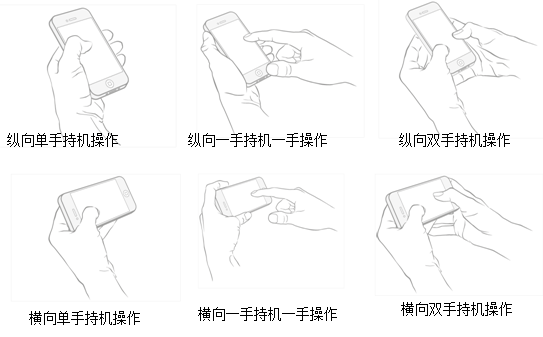走近移动设计——硬件设备篇 - Tolecen - Tolecens Blog