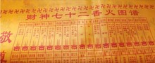 布香谱 烧香 观音四十八香谱图 财神七十二香谱图