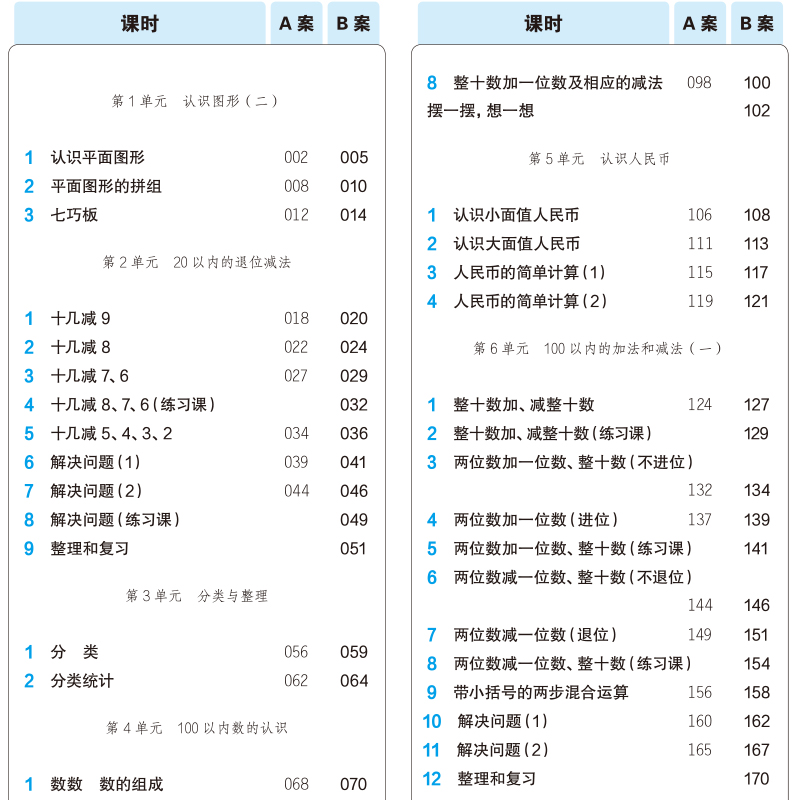 人教版二年级语文上册教案含有课时目标_人教版九年级语文教案下载_小学人教版二年级语文下册教案