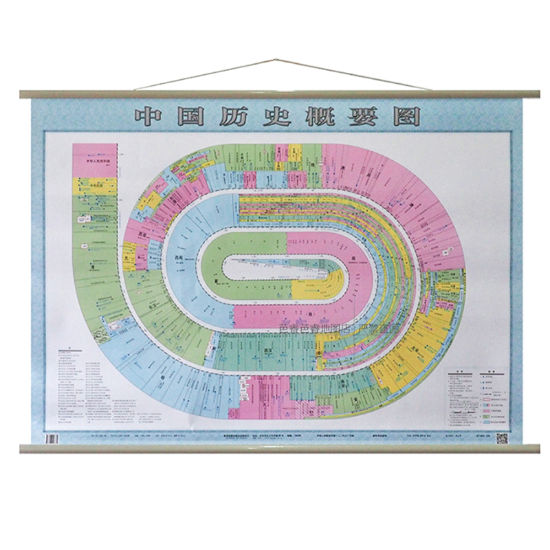 中国历史概要图地图挂图1.1*0.8学生学习历史朝代长河