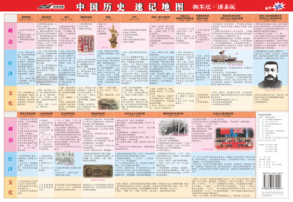 【北斗官方】新版中国历史速记地图 历史复习(一张地图看懂中国历史大