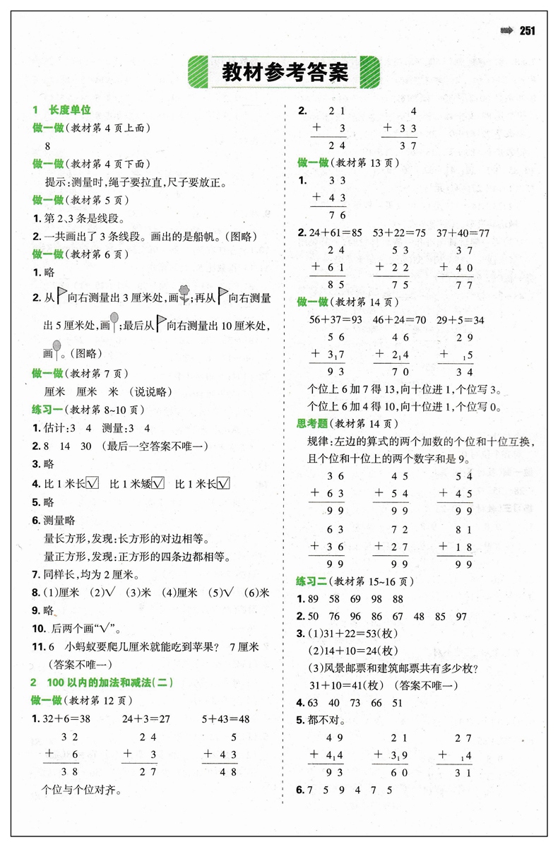 人教版二年级语文上册教案表格式_2013-2014新人教版二年级数学上册表格式教案_人教版二年级数学下册表格式教案