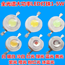 [光谱紫外线防晒霜]评价 紫外线光谱怎么样