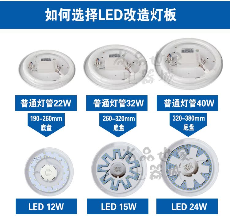 led吸顶灯改造灯板1824w 高亮圆形环形灯管节能灯泡光源灯珠配件