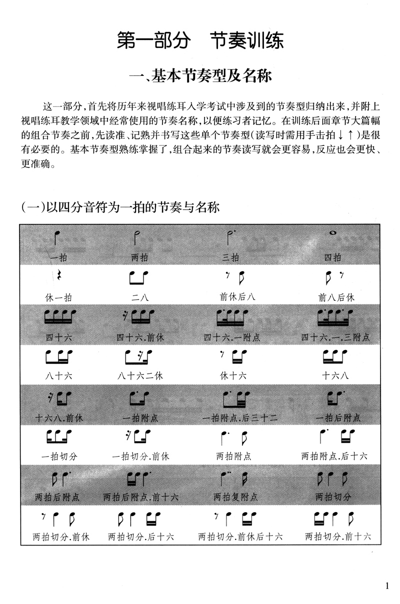 正版包邮 高考音乐强化训练 节奏训练与旋律听写(修订