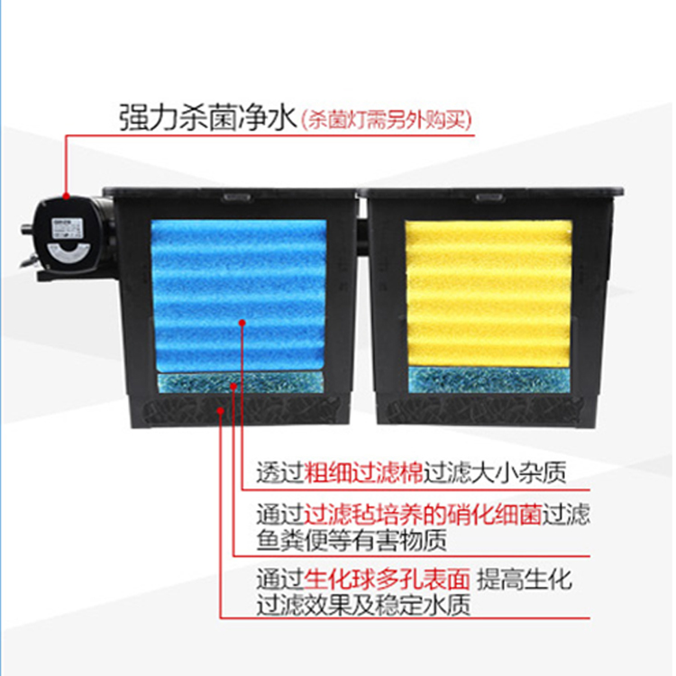 森森池塘生化过滤器水池滤筒净化水质水池循环过滤桶鱼池过滤设备