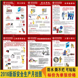 [消防宣传画]评价 消防安全知识宣传画怎么样