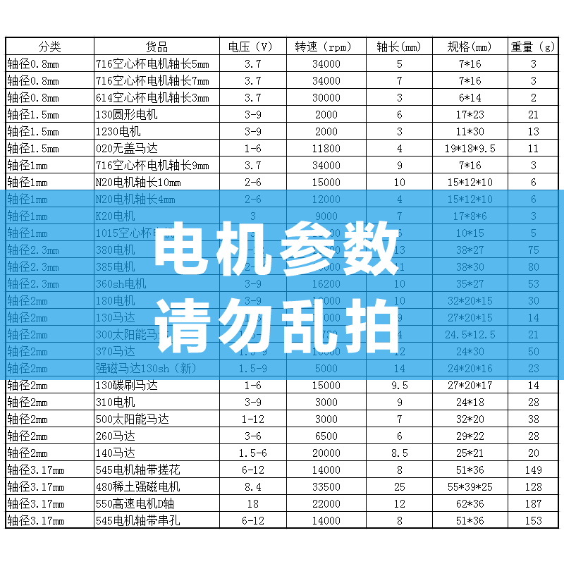 补差邮费~定制产品专拍~电机马达参数详情