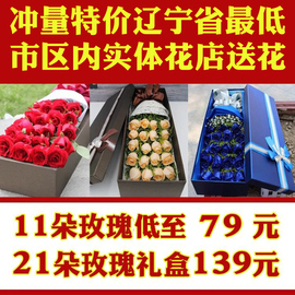 推荐最新抚顺 辽宁抚顺天气预报信息资料