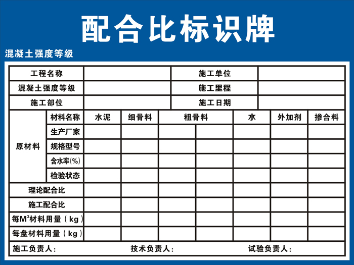 材料标识牌工厂材料堆放牌工地材料安全提示牌警示牌kt版pvc板