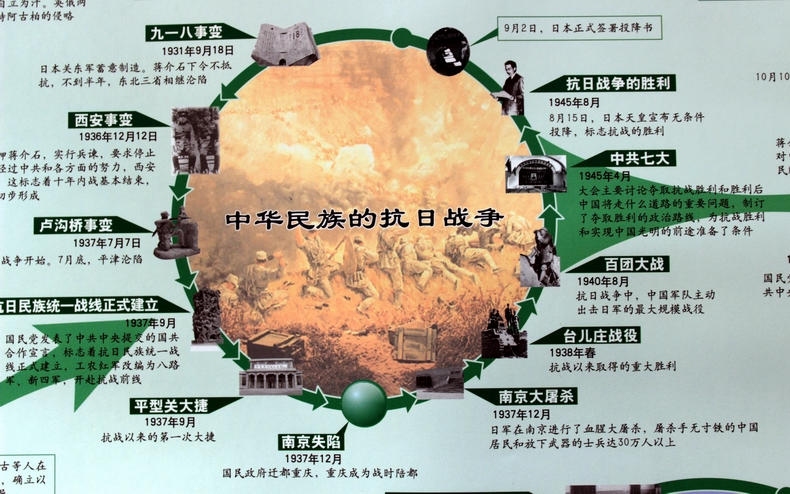 緢ʷͼ 0.850.6m ѧʷ