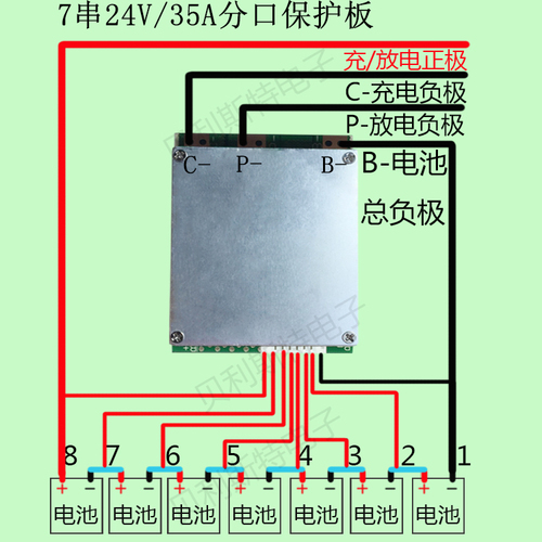 7串24v/10串36v/5串18v/13串48v锂电池保护板大电流 同口 带均衡