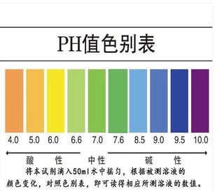 大小 此价格是名片大小 海伦易家ph值色别表可预订尺寸