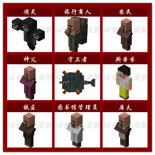 满35元包邮我的世界minecraft人物角色大全纸模型手工玩具第五弹