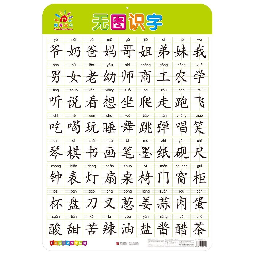 识字教案怎么写_一年级语文识字3看图片写一段话_两导两练识字6的质疑问难怎样写