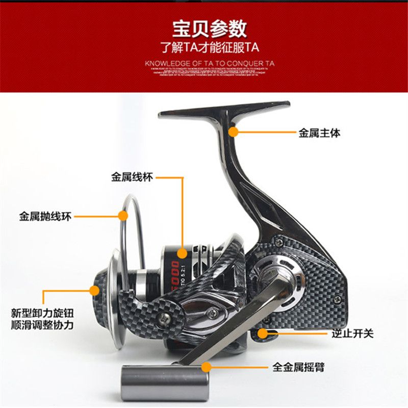 正品[全金属路亚纺车轮]路亚纺车轮推荐评测 路亚纺车轮上线图片_惠惠购物