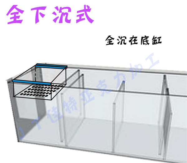 鱼缸干湿分离器亚克力 抽屉式底滤缸过滤盒槽 定制尺寸 加工