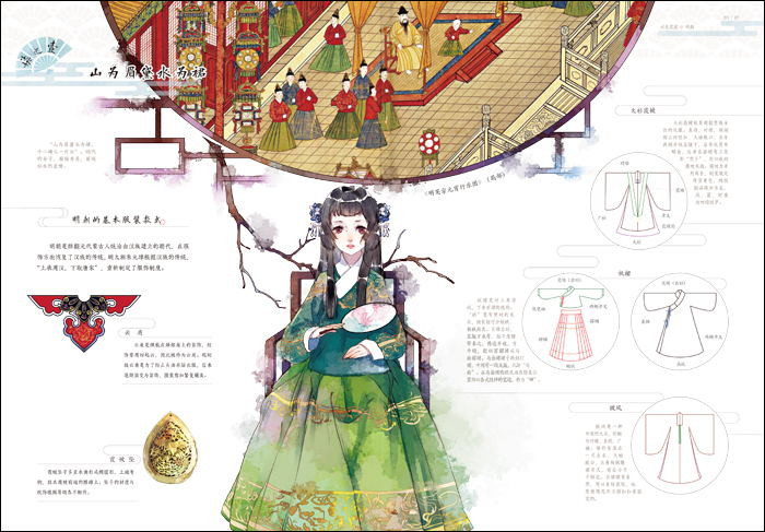 现货正版 水色霓裳 古风漫画基础入门 手绘水彩汉服志