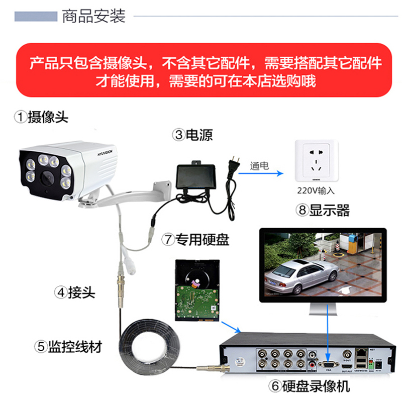 白光灯监控摄像头 高清模拟全彩夜视家用室内外安防监控器摄像机