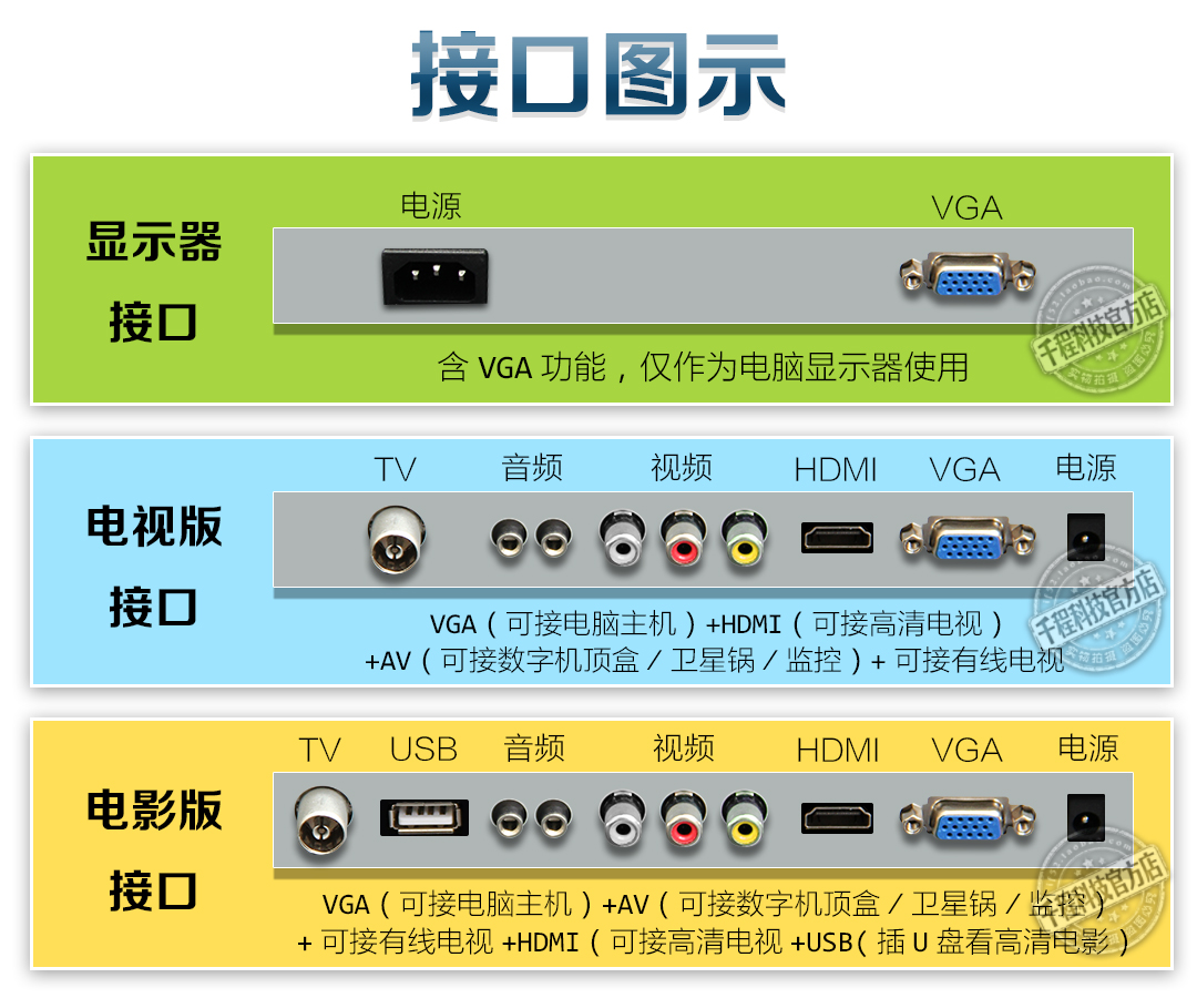 电脑护眼超薄三星液晶显示器IPS显示屏LED1