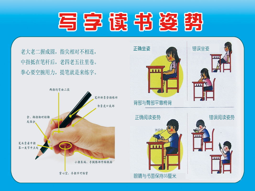 正确的握笔方法写字姿势挂图 正确的坐姿 小学生读书写字姿势海报