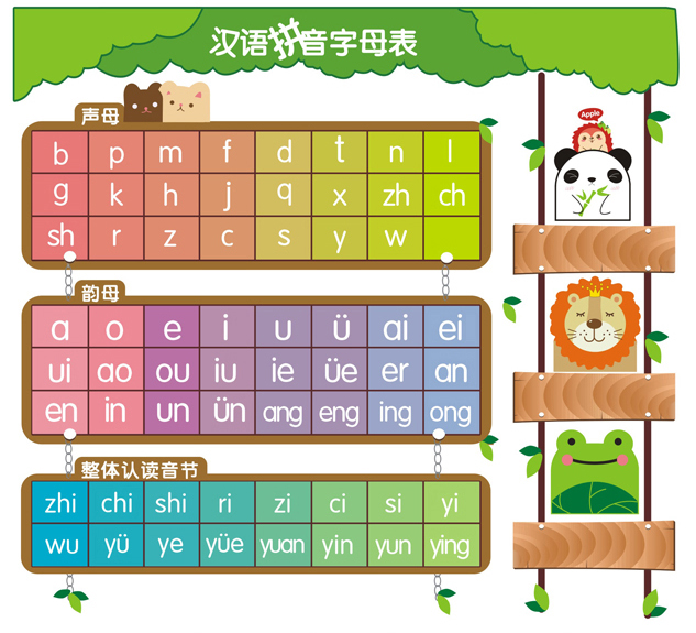 幼儿园拼音教案怎么写_幼儿拼音gkh优质教案_幼儿大班拼音er教案