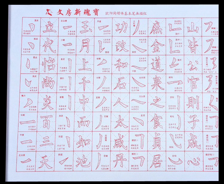 欧阳询欧体楷书笔画仿宣纸初学毛笔字书法练习万次水写布描红字帖