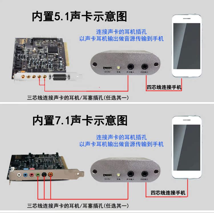 声卡转换器手机直播快手映客电脑安卓苹果客所思音频适配器连接线