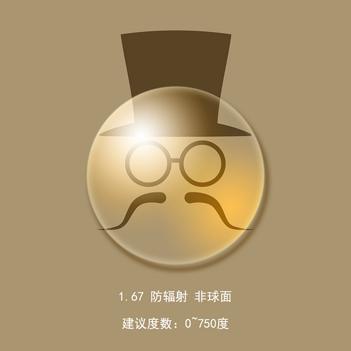 正品[镜片真伪]依视路镜片真伪评测 豪雅镜片真