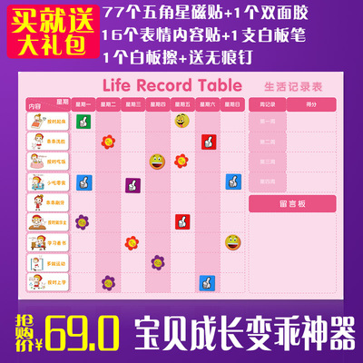 记录表_淘宝记录表_淘宝网购物记录表