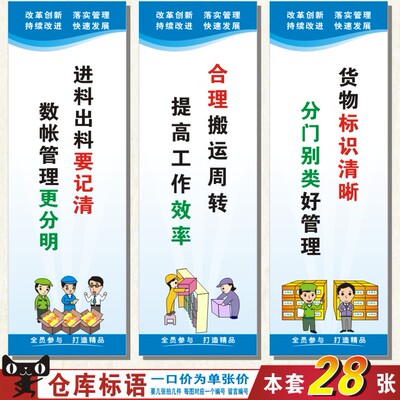 工厂仓库管理文化标语挂图海报 安全生产挂图 仓储整理宣传画展板