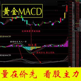 [选股预警指标]评价 通达信选股指标公式怎么样