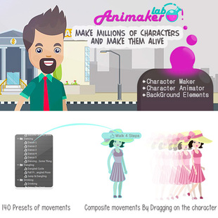 二维卡通mg动画角色人物场景元素制作工具包ae模板