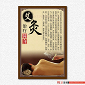 饰画油画布图宣传画102艾灸 中医养生海报挂图美容院保健养生馆装