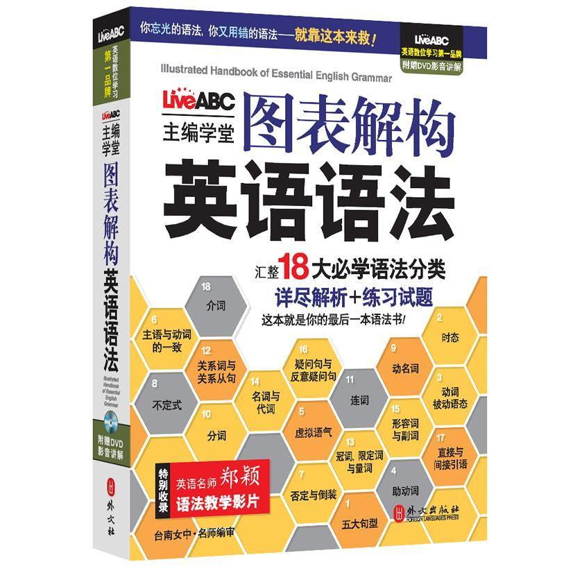 正品[外语导游]北京兼职外语导游评测 中国外语
