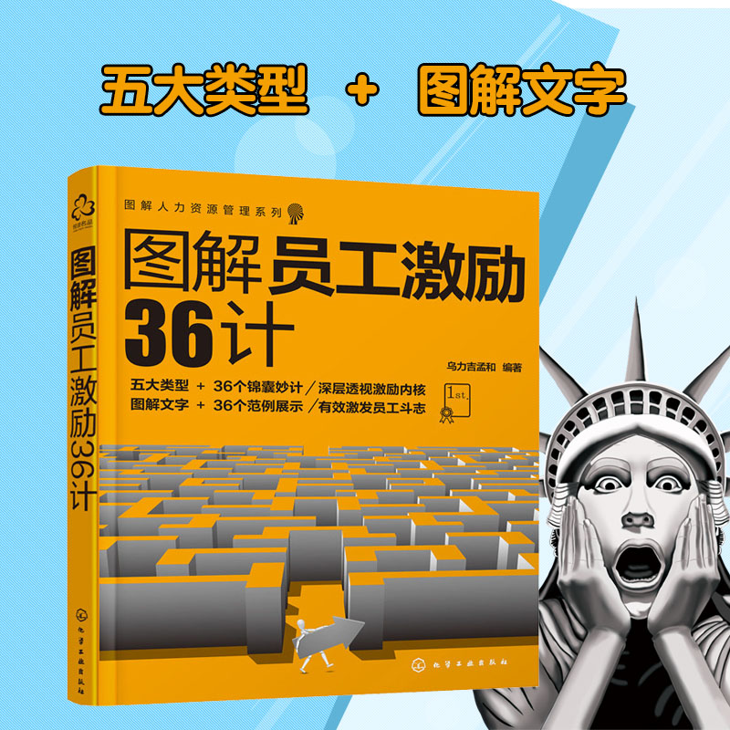 正品[绩效管理案例分析模型]绩效管理案例分析