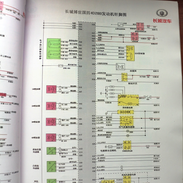 柴油电控共轨 电脑板针脚图集大全 线路图 维修指南 手册