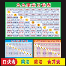 墙贴纸奖励贴纸乘法口诀表除法口诀表乘除法合并表学校挂图b3407X