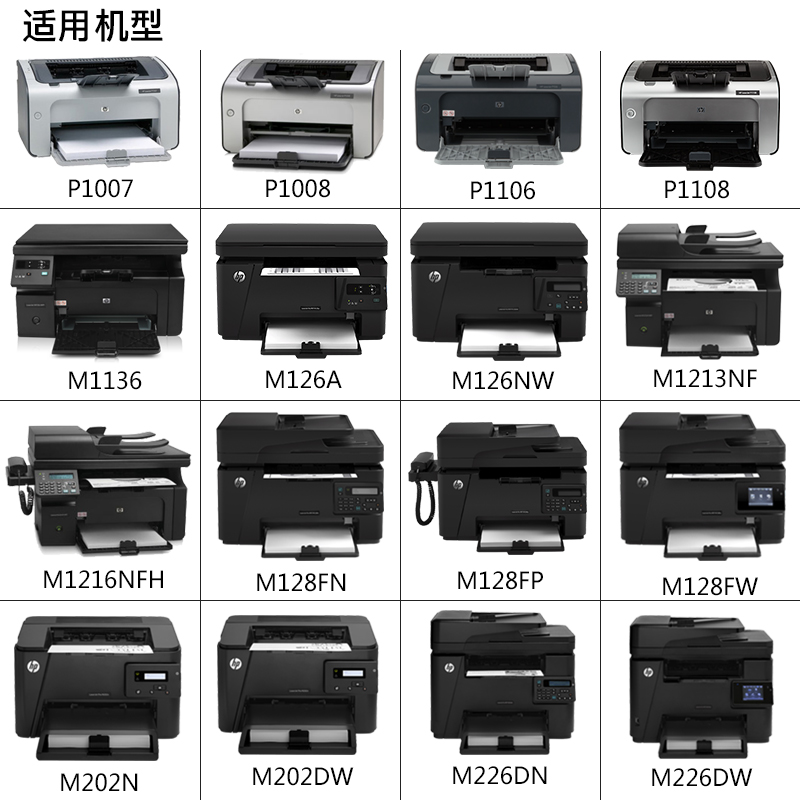 原装惠普88a硒鼓 p1108 1106 m1136 1213nf 1008 1007