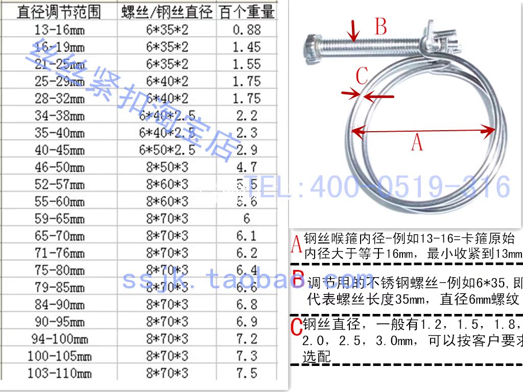 不锈钢钢丝箍/双钢丝箍/喉箍/卡箍/抱箍/管箍/夹头/卡子/管夹