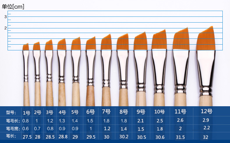 保罗塞尚长杆斜头尼龙毛水粉笔斜锋油画笔单支水彩颜料画笔套装笔