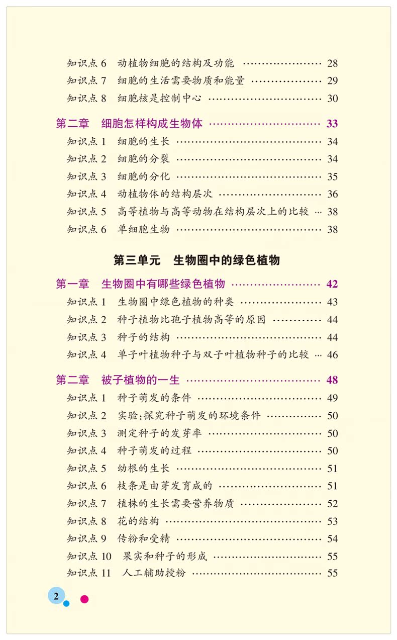 正版包邮 绿卡图书 pass图解速记初中生物 全彩版含2016中考真题 赠