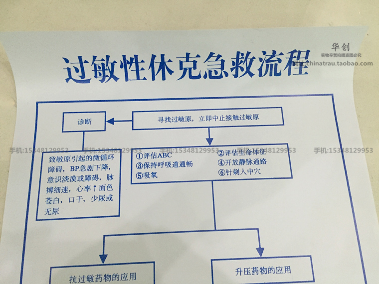 医院工作制度贴图过敏性休克急救流程图抢救流程表超清晰挂图防水