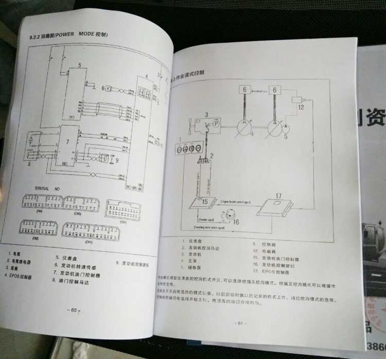 挖掘机维修资料图书大全大宇日立神钢小松修理工液压电路维修资料