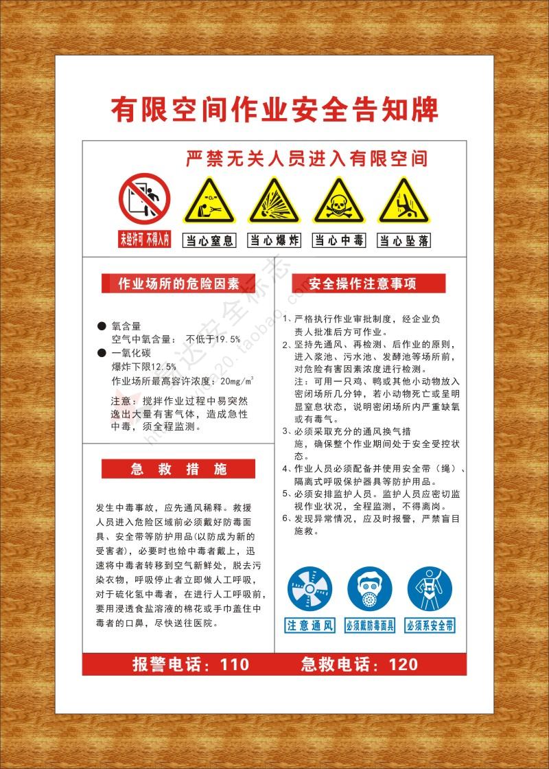 有限空间作业安全告知标牌 严禁无关人员进入有限空间