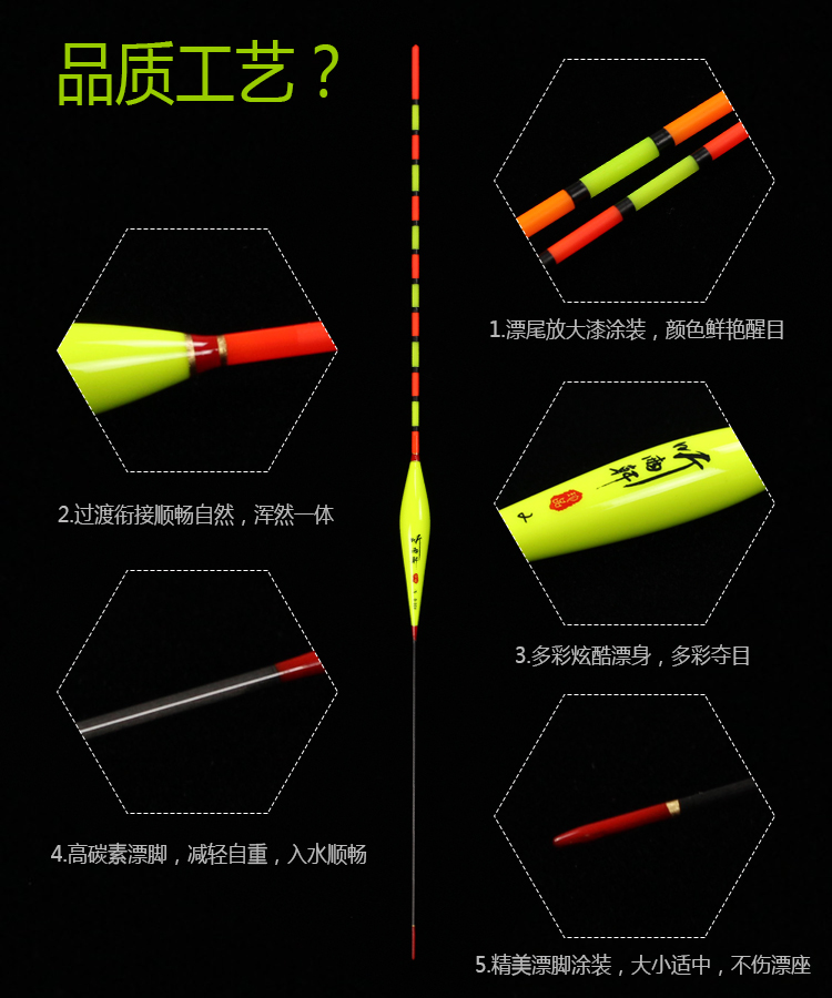 正品空心尾浮漂鱼漂加粗醒目近视放大老年漂大物大浮力矶钓远投
