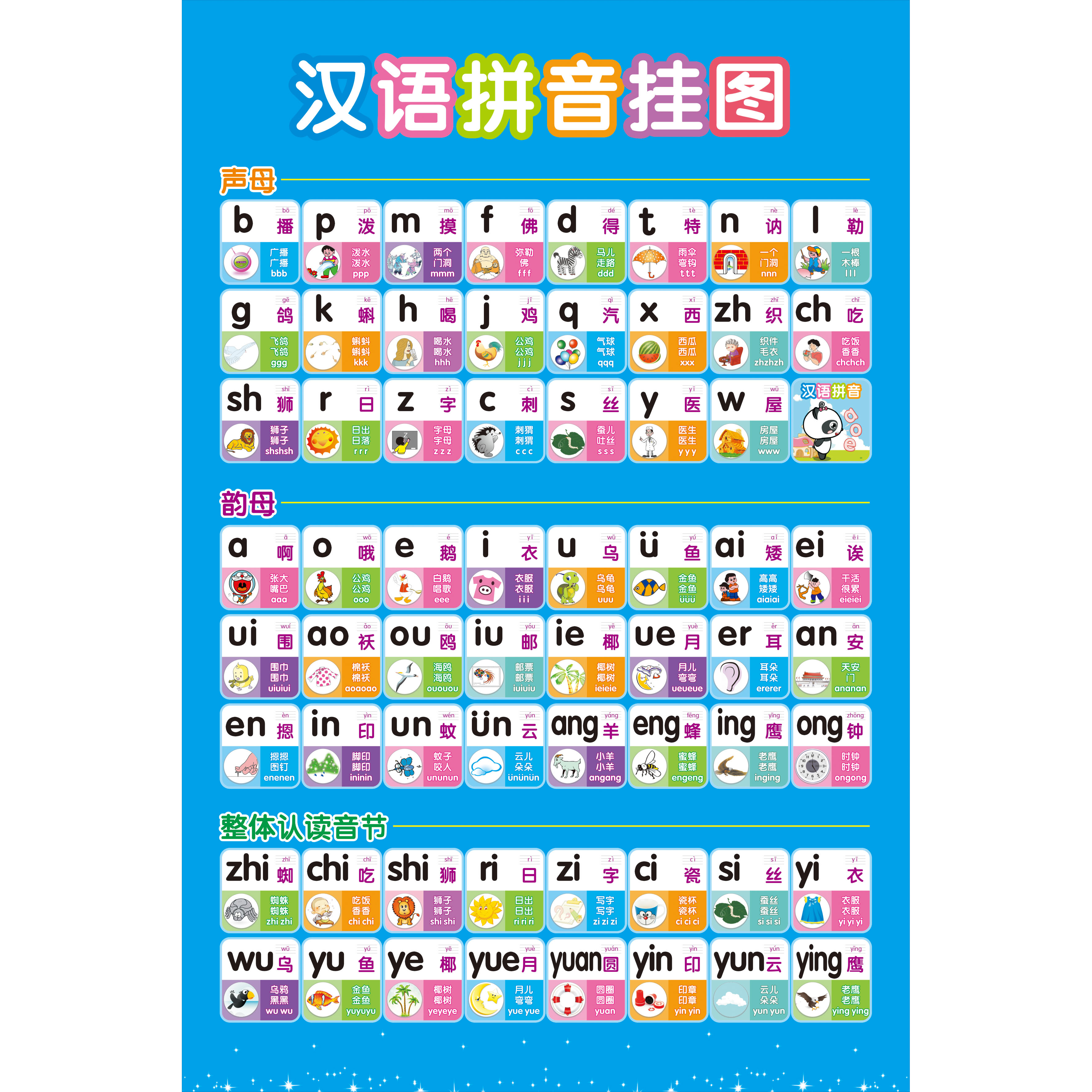 包邮数学加法口诀表墙贴加减法挂图乘法除法海报汉语拼音声母韵母